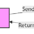 Integrating external AI agents with M365 Copilot